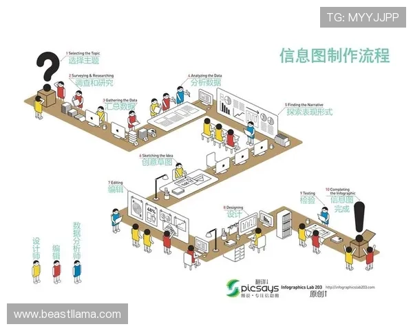 利来ag旗舰厅官网投注流程详细解析新手如何快速熟悉流程更好享受游戏乐趣 利来ag旗舰厅官网投注流程详细解析新手如何快速熟悉流程更好享受游戏乐趣