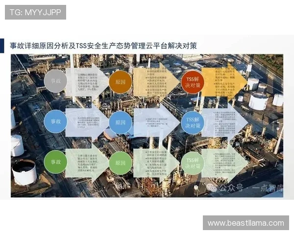 ag视讯安全接口的技术发展趋势与未来创新方向 ag视讯安全接口的技术发展趋势与未来创新方向